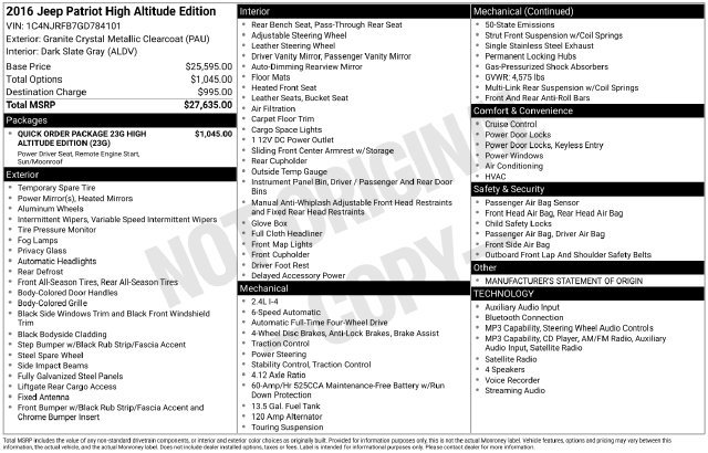 Used 2016 Jeep Patriot High Altitude AWD/4WD image 39