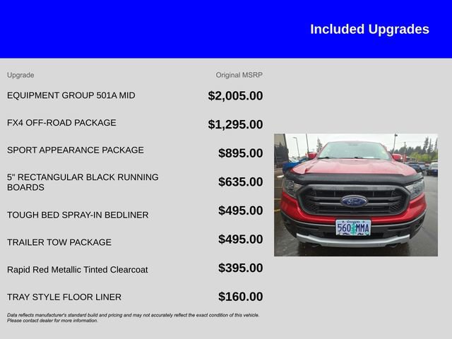 Used 2020 Ford Ranger Lariat w/ Equipment Group 501A Mid AWD/4WD image 11