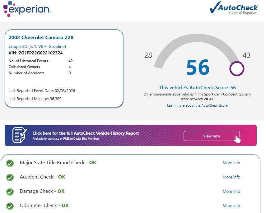 Used 2002 Chevrolet Camaro Z28 w/ Preferred Equipment Group 2 image 24