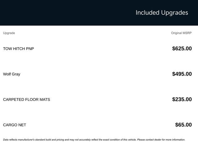 New 2025 Kia Sorento SX image 3