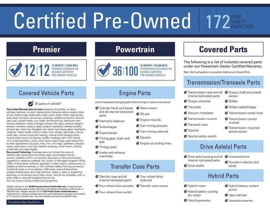 Used 2024 Ford F250 Lariat w/ Chrome Package image 6