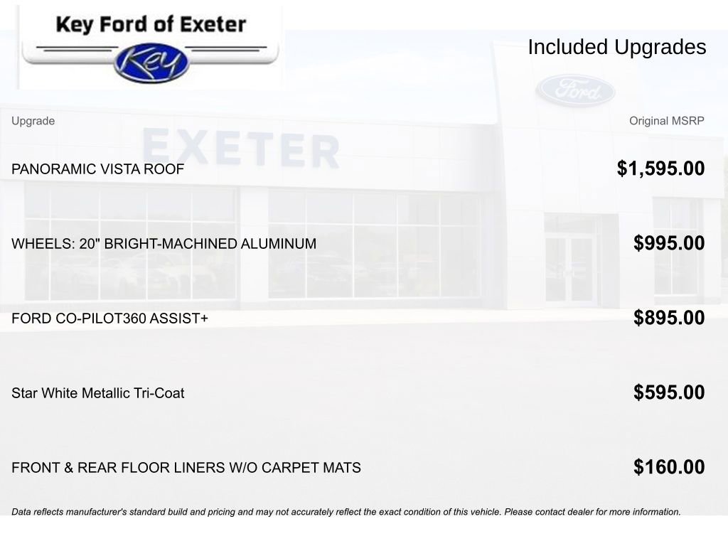 Used 2021 Ford Edge Titanium image 12
