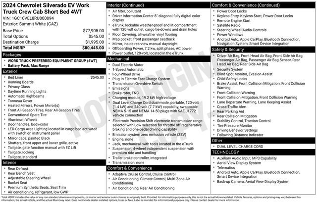 Used 2024 Chevrolet Silverado EV W/T AWD/4WD image 43
