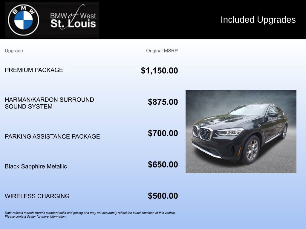 Used 2023 BMW X4 xDrive30i w/ Premium Package image 20