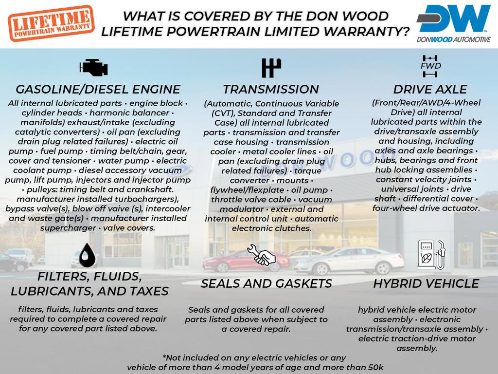 Used 2023 Kia Soul GT-Line w/ GT-Line Technology Package image 7