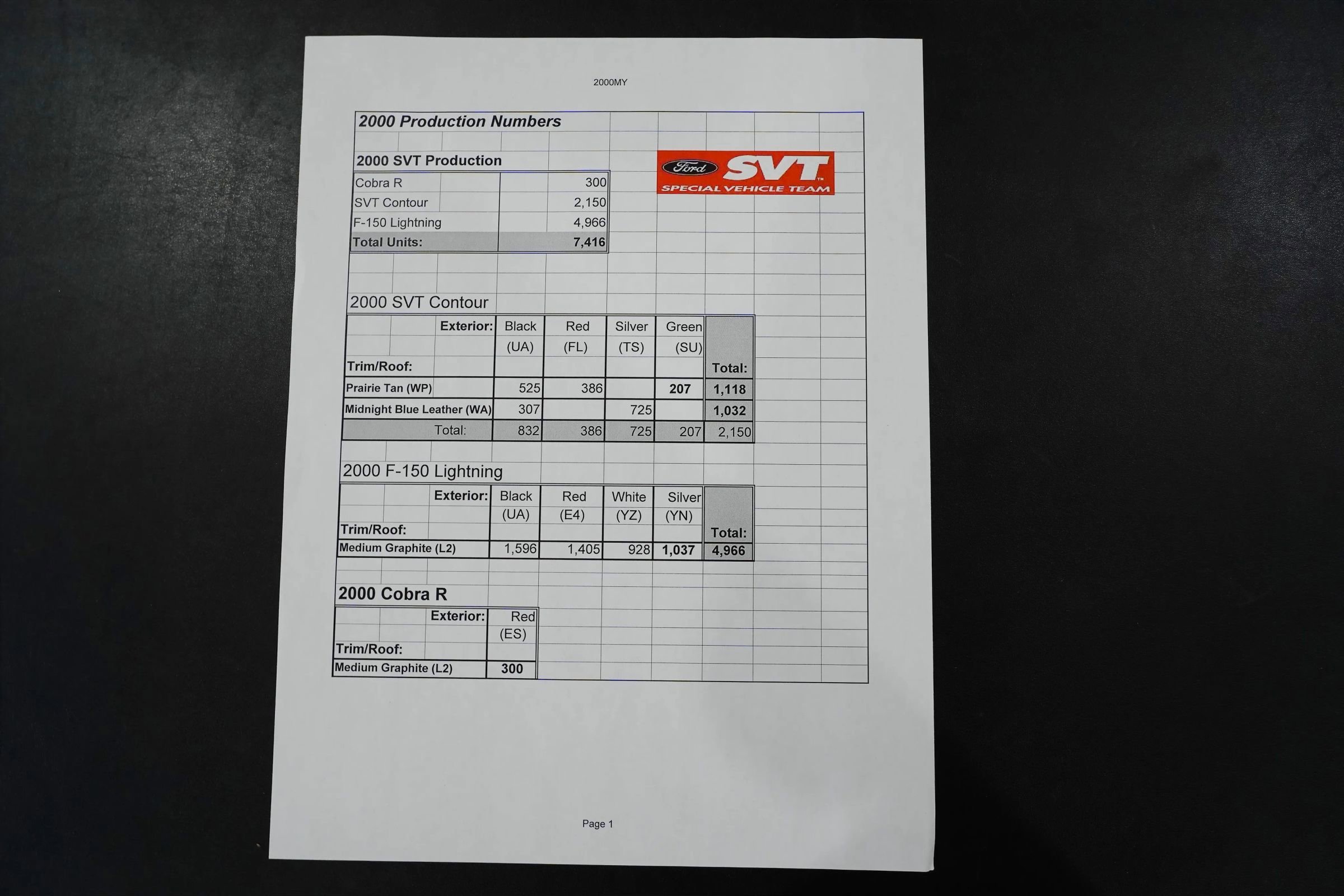 Used 2000 Ford Mustang Cobra RWD image 86