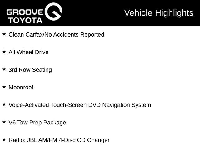 Used 2012 Toyota Highlander Limited w/ Tow Pkg AWD/4WD image 4