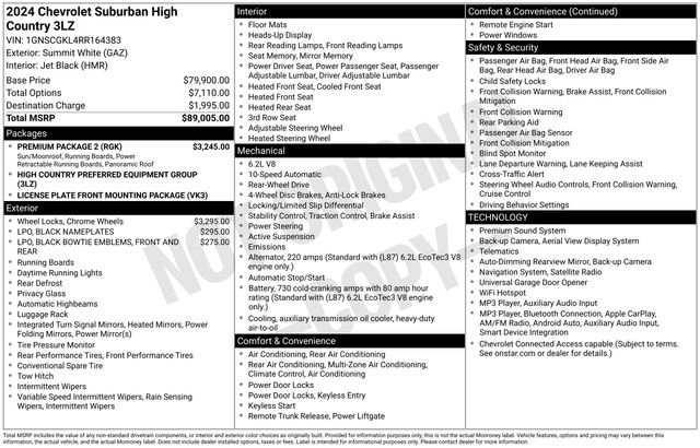 Used 2024 Chevrolet Suburban High Country w/ Premium Package 2 RWD image 21
