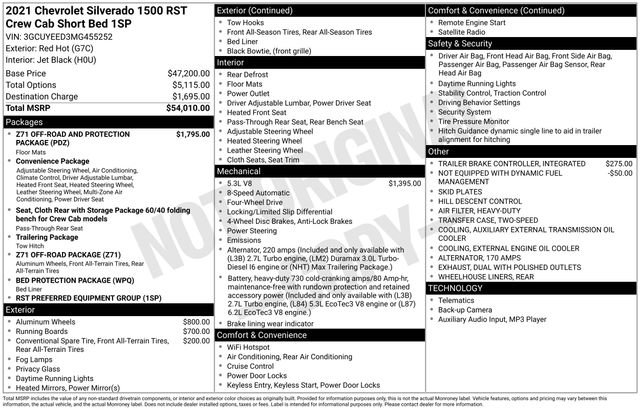 Used 2021 Chevrolet Silverado 1500 RST image 27