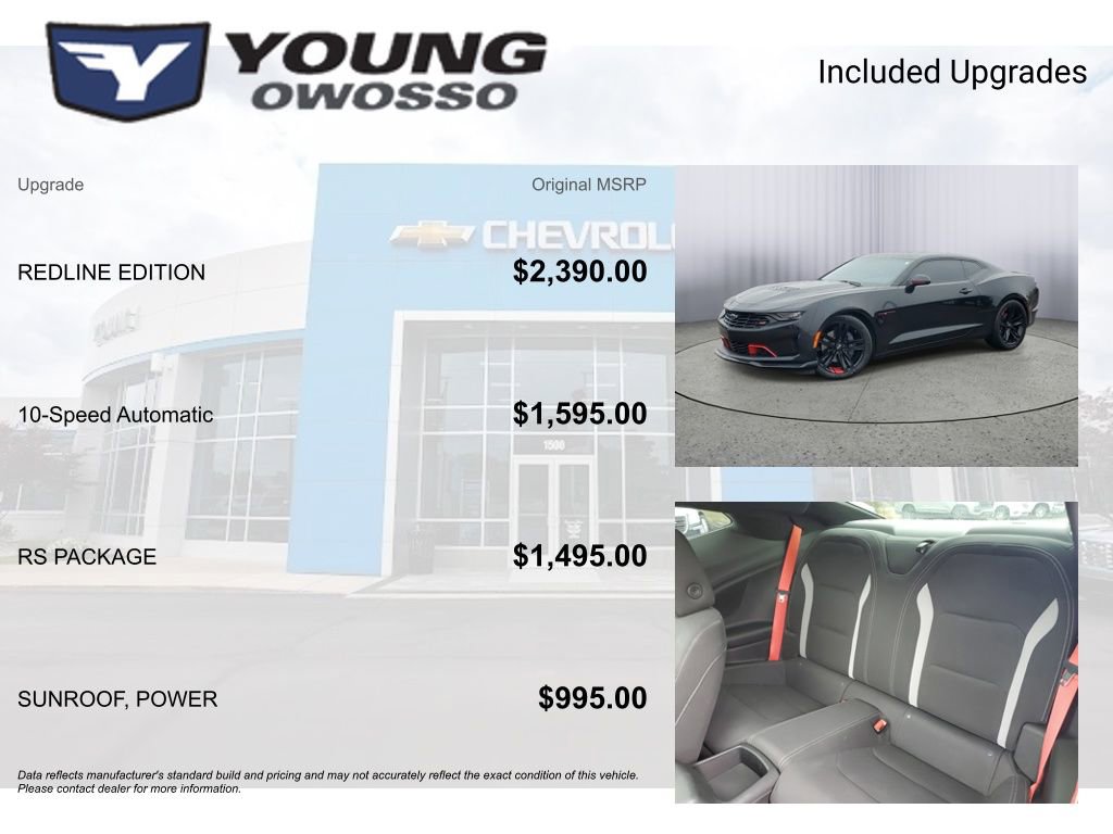 Certified 2023 Chevrolet Camaro LT w/ Redline Edition image 4