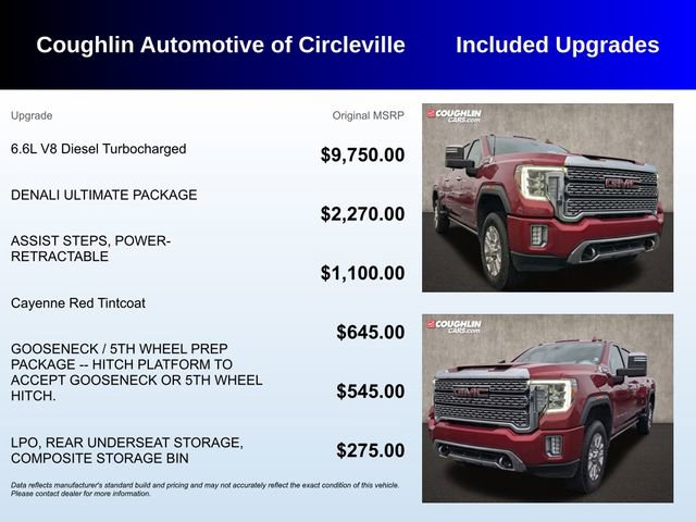 Used 2021 GMC Sierra 2500 Denali w/ Denali Ultimate Package image 3