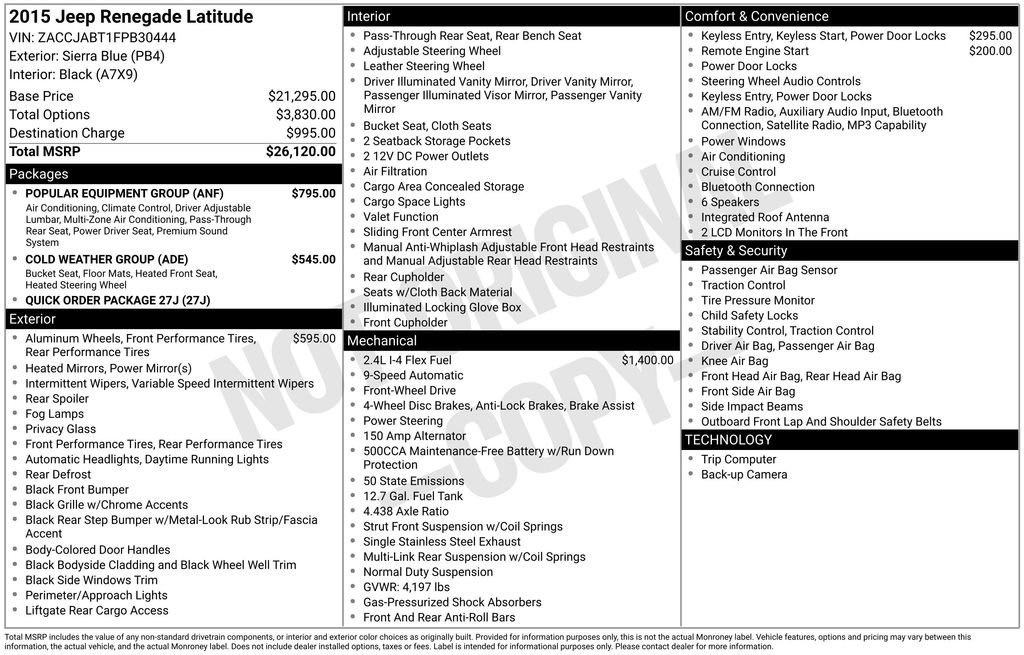 Used 2015 Jeep Renegade Latitude w/ Popular Equipment Group FWD image 15