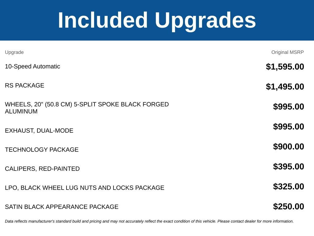 Used 2023 Chevrolet Camaro LT w/ RS Package RWD image 3