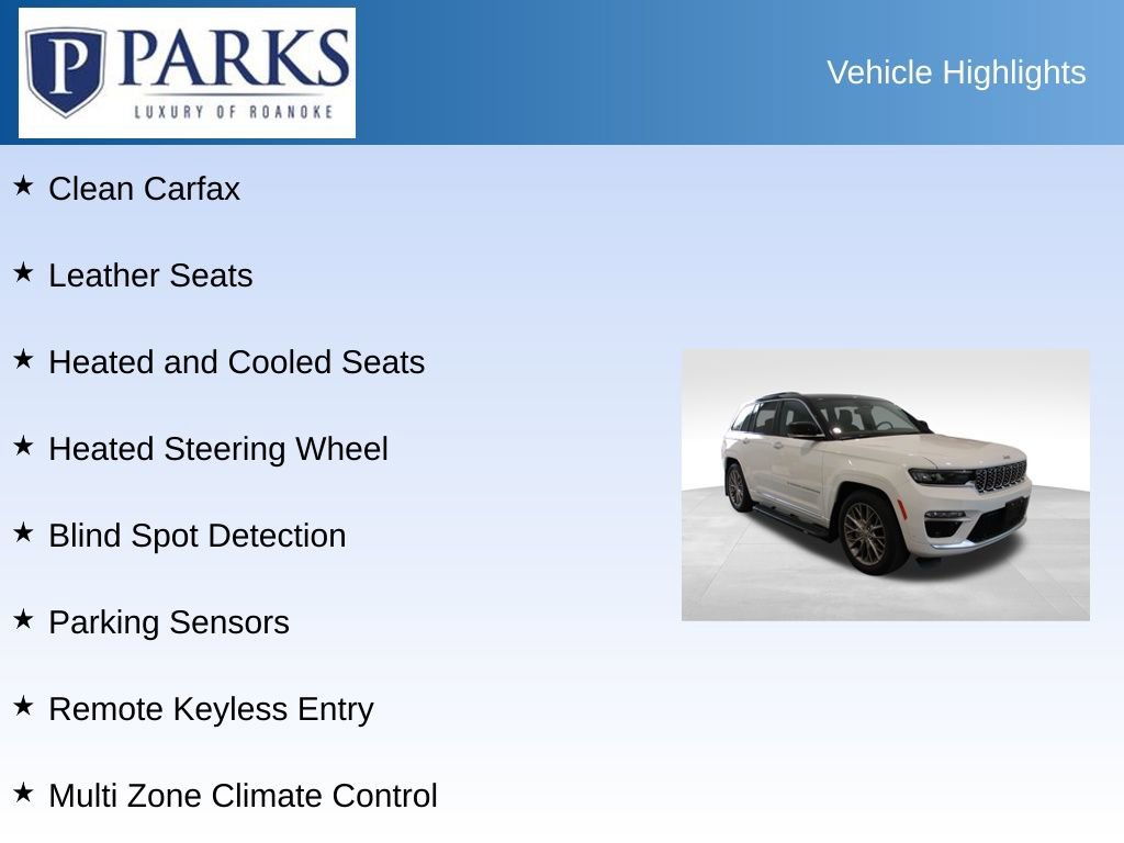 Used 2025 Jeep Grand Cherokee Summit w/ Adv Protech Group IV AWD/4WD image 4