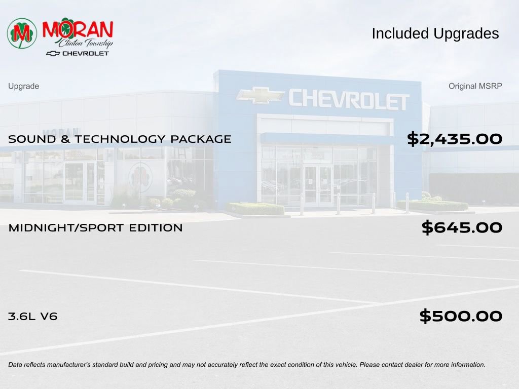Certified 2023 Chevrolet Blazer LT w/ Sound & Technology Package FWD image 5