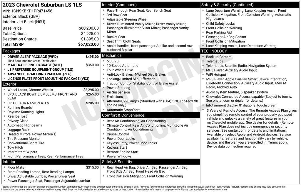 Used 2023 Chevrolet Suburban LS w/ Driver Alert Package AWD/4WD image 38