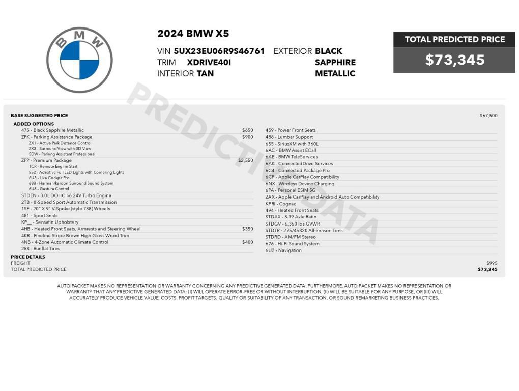 Used 2024 BMW X5 xDrive40i w/ Premium Package AWD/4WD image 2