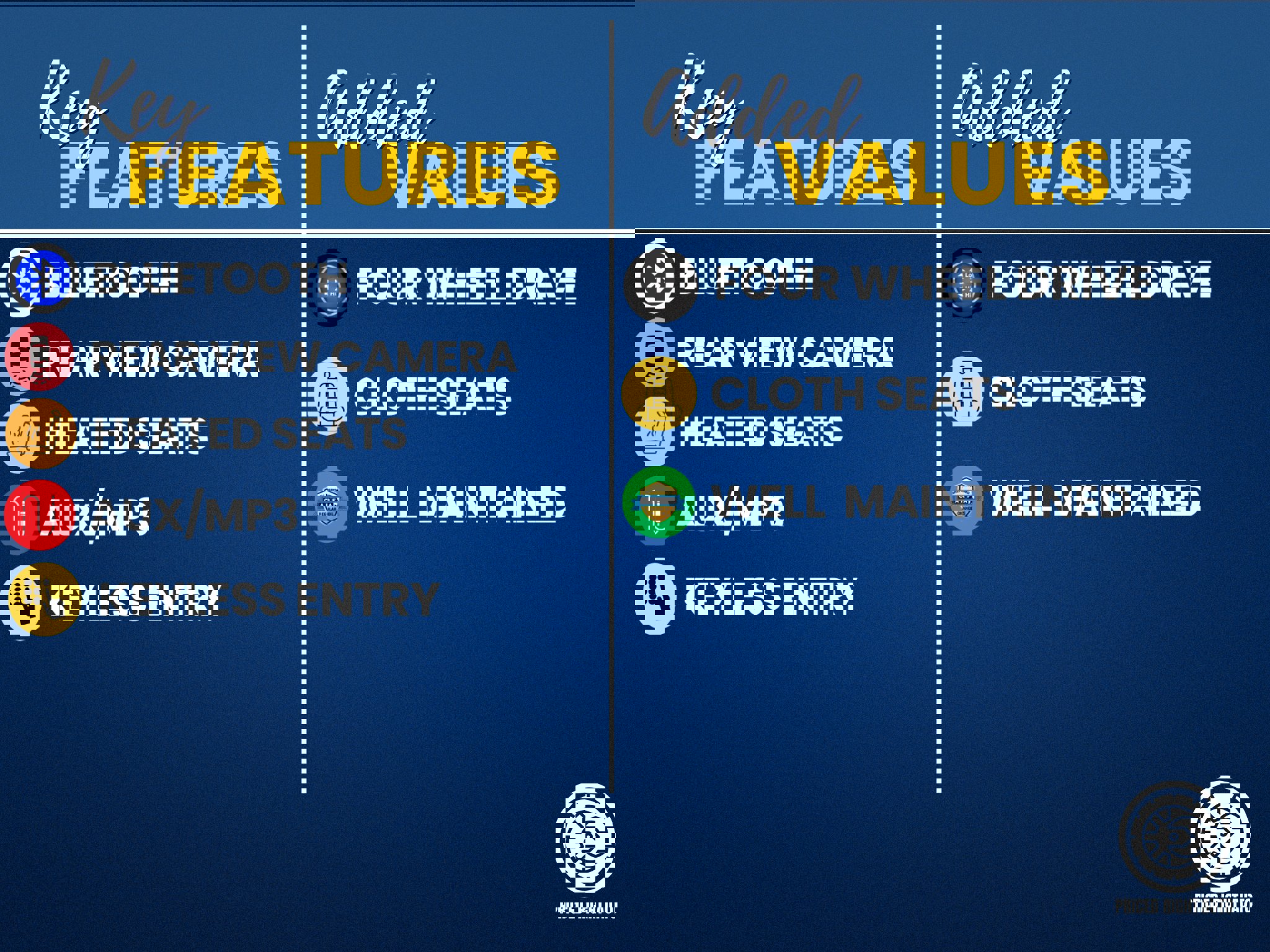 Used 2018 RAM 2500 SLT w/ Snow Chief Group image 3