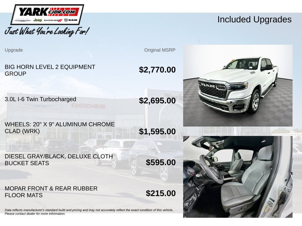 Used 2025 RAM 1500 Big Horn AWD/4WD image 5