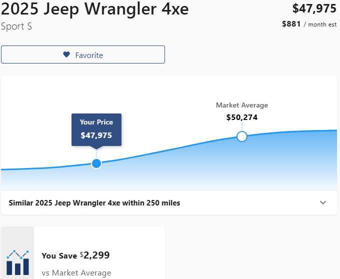 Used 2025 Jeep Wrangler Sport S image 3