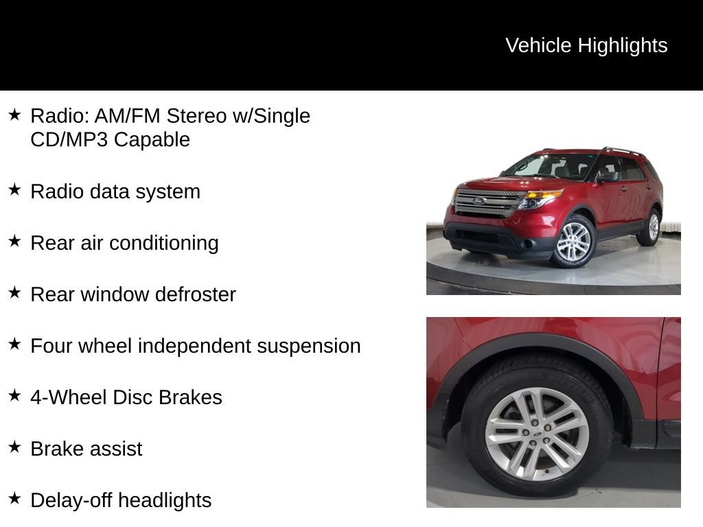 Used 2015 Ford Explorer FWD image 7