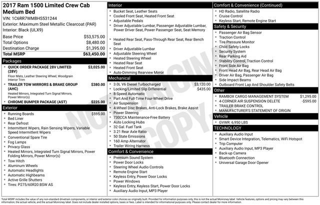 Used 2017 RAM 1500 Limited image 32