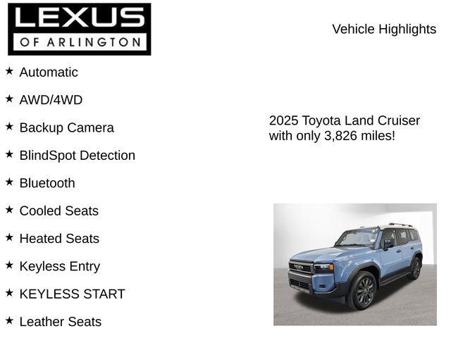 Used 2025 Toyota Land Cruiser w/ Premium Package AWD/4WD image 8