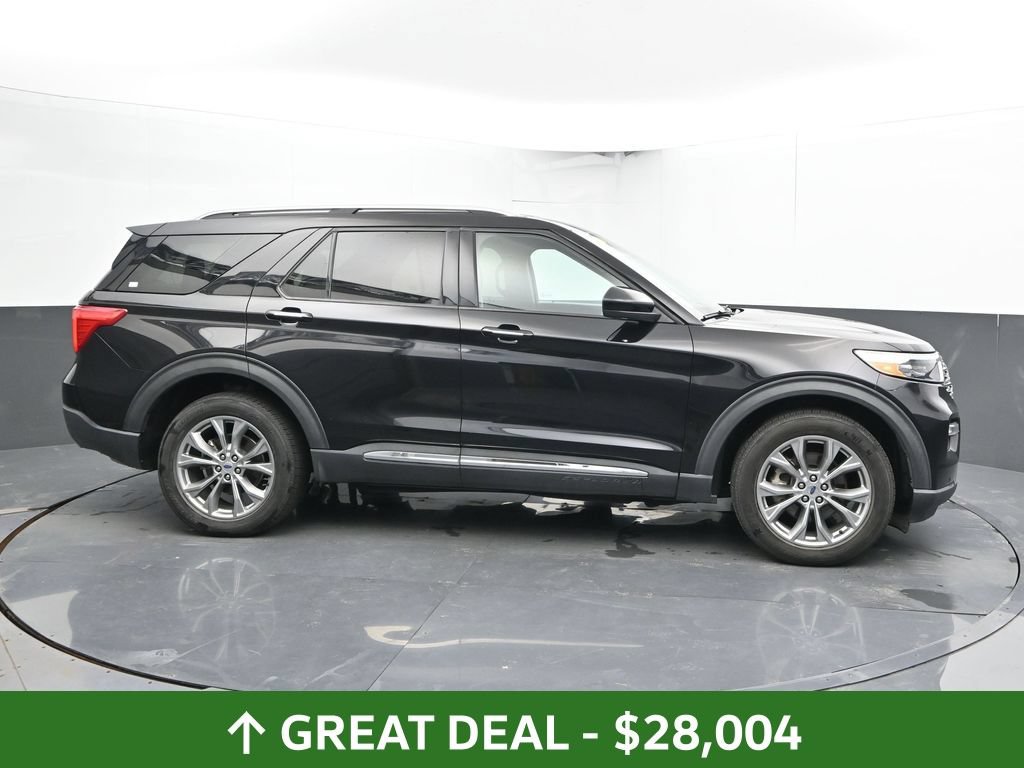 Used 2022 Ford Explorer Limited AWD/4WD image 5