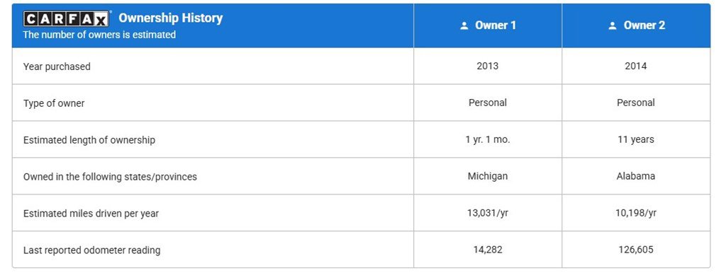 Used 2012 Chevrolet Silverado 1500 LT w/ Convenience Package image 20