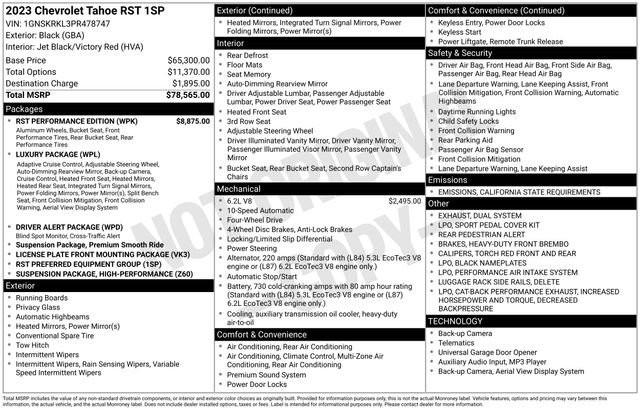 Used 2023 Chevrolet Tahoe RST w/ RST Performance Edition image 43