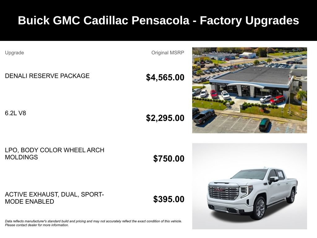Used 2024 GMC Sierra 1500 Denali w/ Denali Reserve Package AWD/4WD image 4