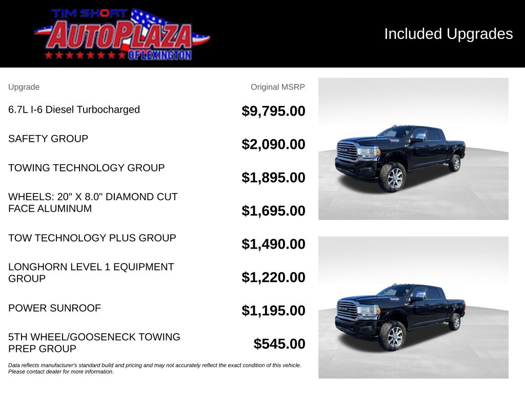 Used 2024 RAM 3500 Limited w/ Safety Group AWD/4WD image 22