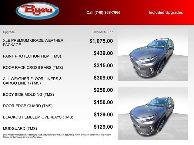 Used 2023 Toyota RAV4 XLE Premium AWD/4WD image 5