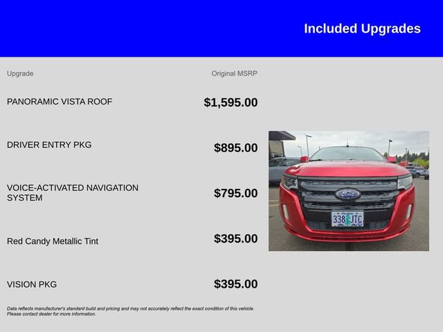 Used 2011 Ford Edge Sport w/ Driver Entry Pkg FWD image 11