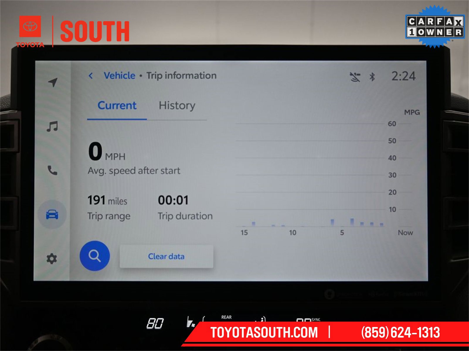 Certified 2023 Toyota Sequoia SR5 image 15