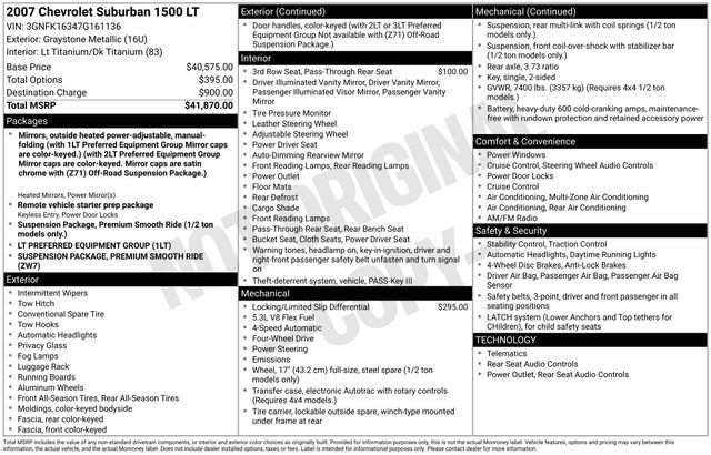 Used 2007 Chevrolet Suburban LT image 34