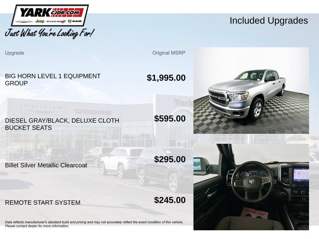 Certified 2024 RAM 1500 Big Horn AWD/4WD image 5