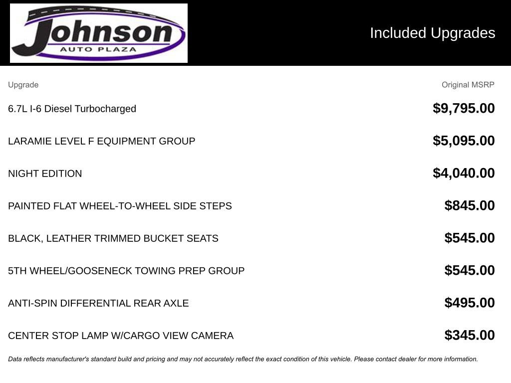 Certified 2023 RAM 2500 Laramie image 10