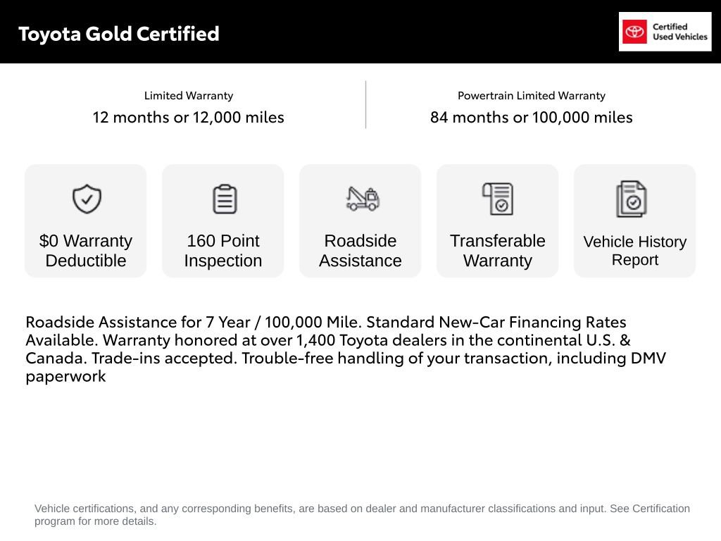 Certified 2023 Toyota Highlander L image 4