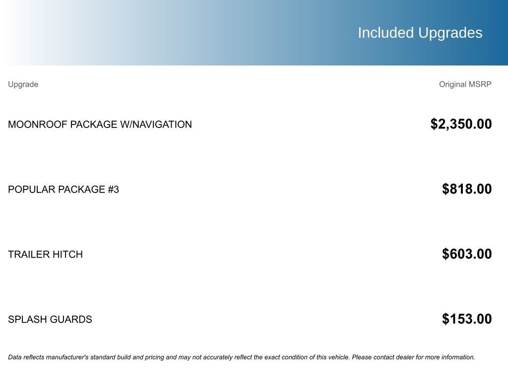 Used 2019 Subaru Crosstrek 2.0i Limited w/ Moonroof Package w/Navigation image 5