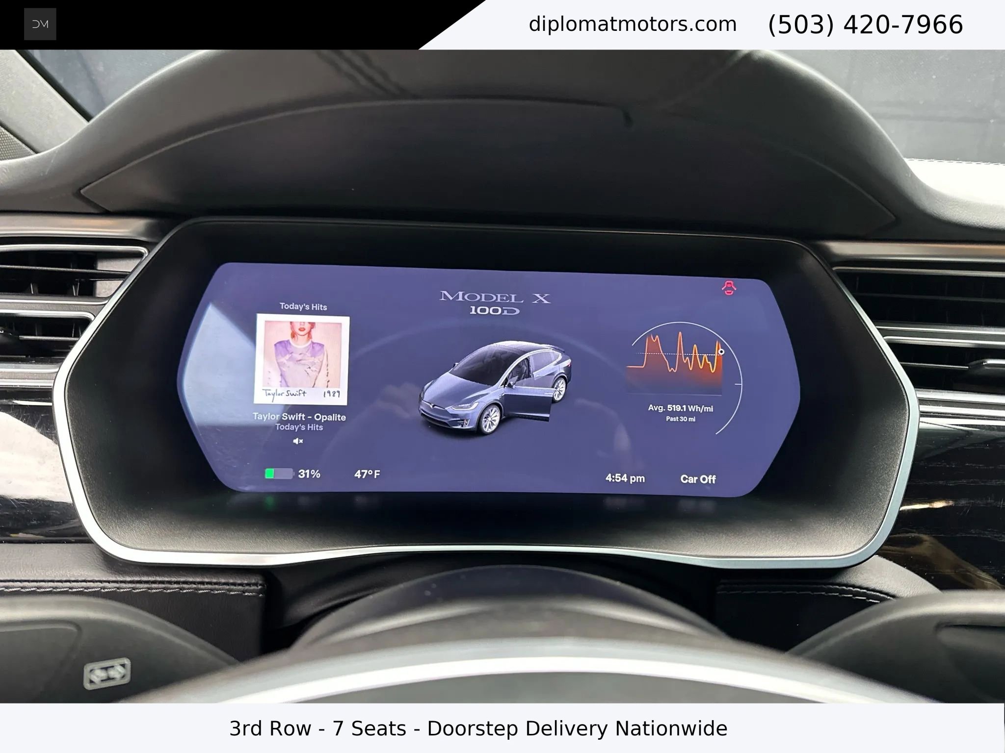 Used 2018 Tesla Model X 100D image 33