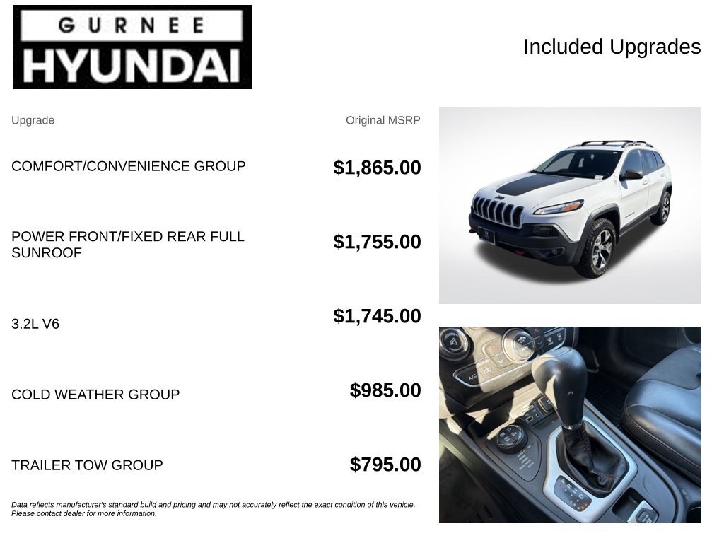 Used 2017 Jeep Cherokee Trailhawk w/ Comfort/Convenience Group AWD/4WD image 4