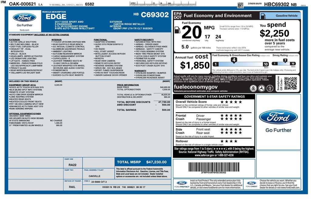 Used 2017 Ford Edge Sport w/ Equipment Group 401A AWD/4WD image 5