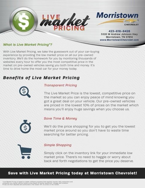 Used 2019 Honda Civic Si image 33