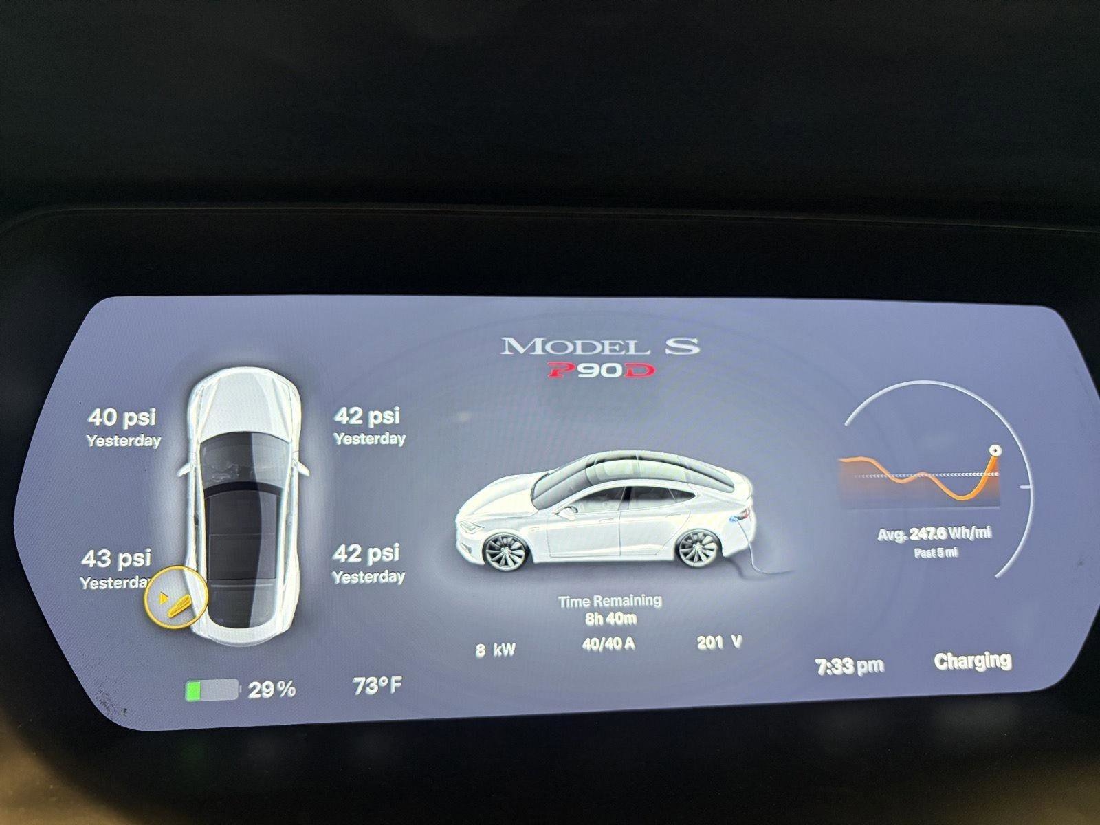 Used 2016 Tesla Model S P90D AWD/4WD image 3