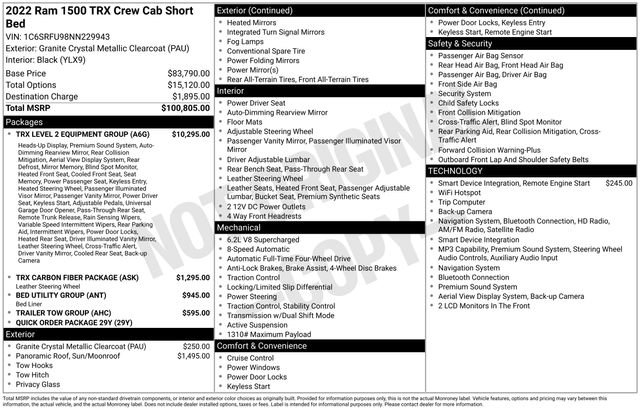 Used 2022 RAM 1500 TRX w/ TRX Level 2 Equipment Group