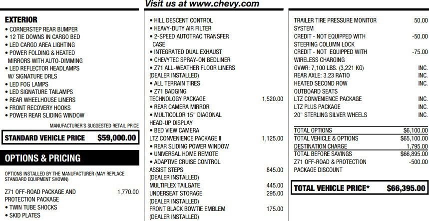 Used 2023 Chevrolet Silverado 1500 LTZ image 2