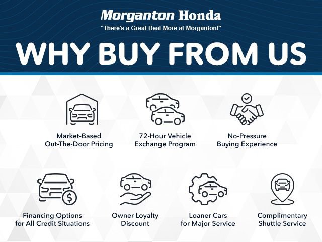 Used 2016 Honda CR-V EX image 4