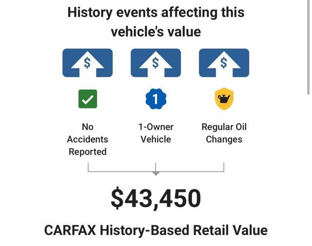 Used 2024 GMC Acadia Elevation w/ Luxury Package image 5