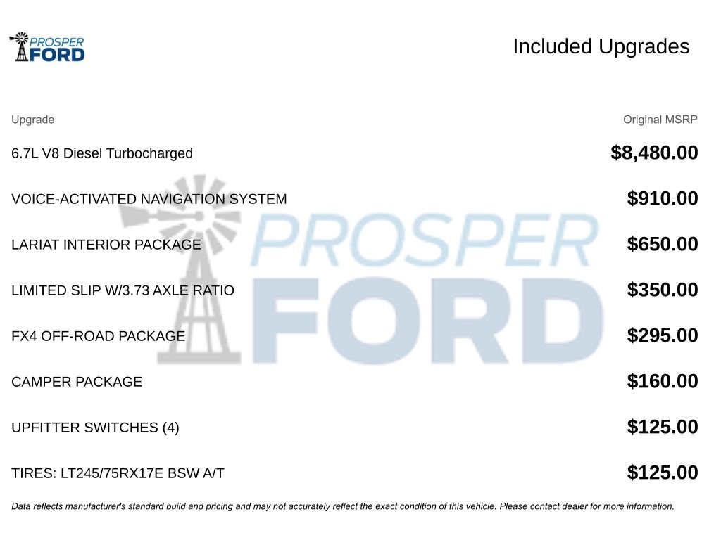 Used 2015 Ford F350 Lariat w/ Lariat Interior Package image 3